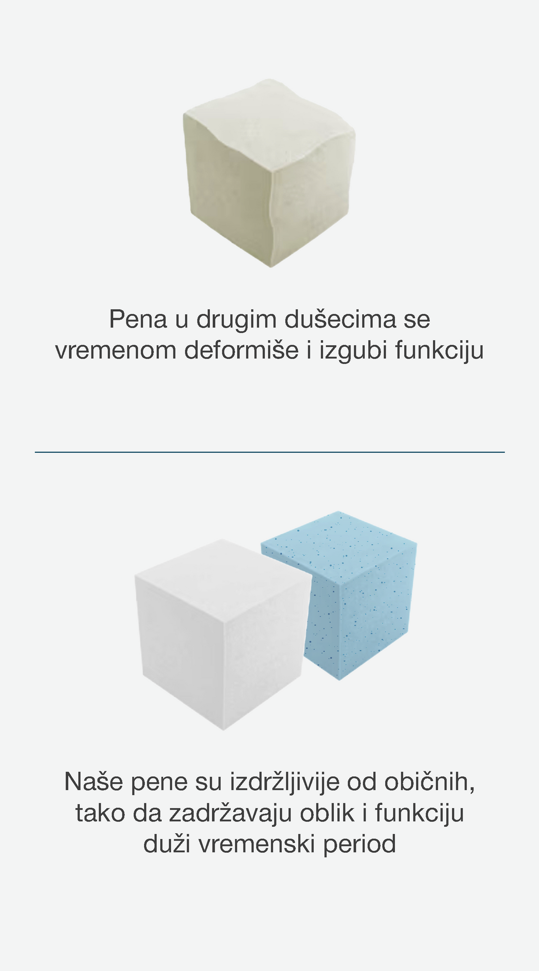 Poređenje obične pene koja se vremenom deformiše i izdržljive pene u Weltner proizvodima.
