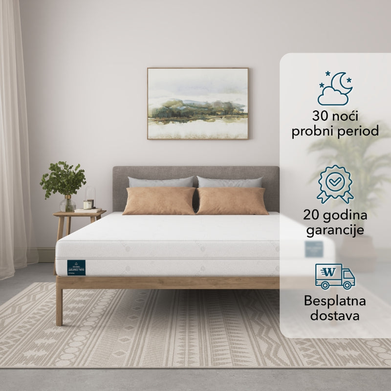 Dual Comfort dušek na krevetu uz istaknute prednosti kao što su probni period, garancija i besplatna dostava