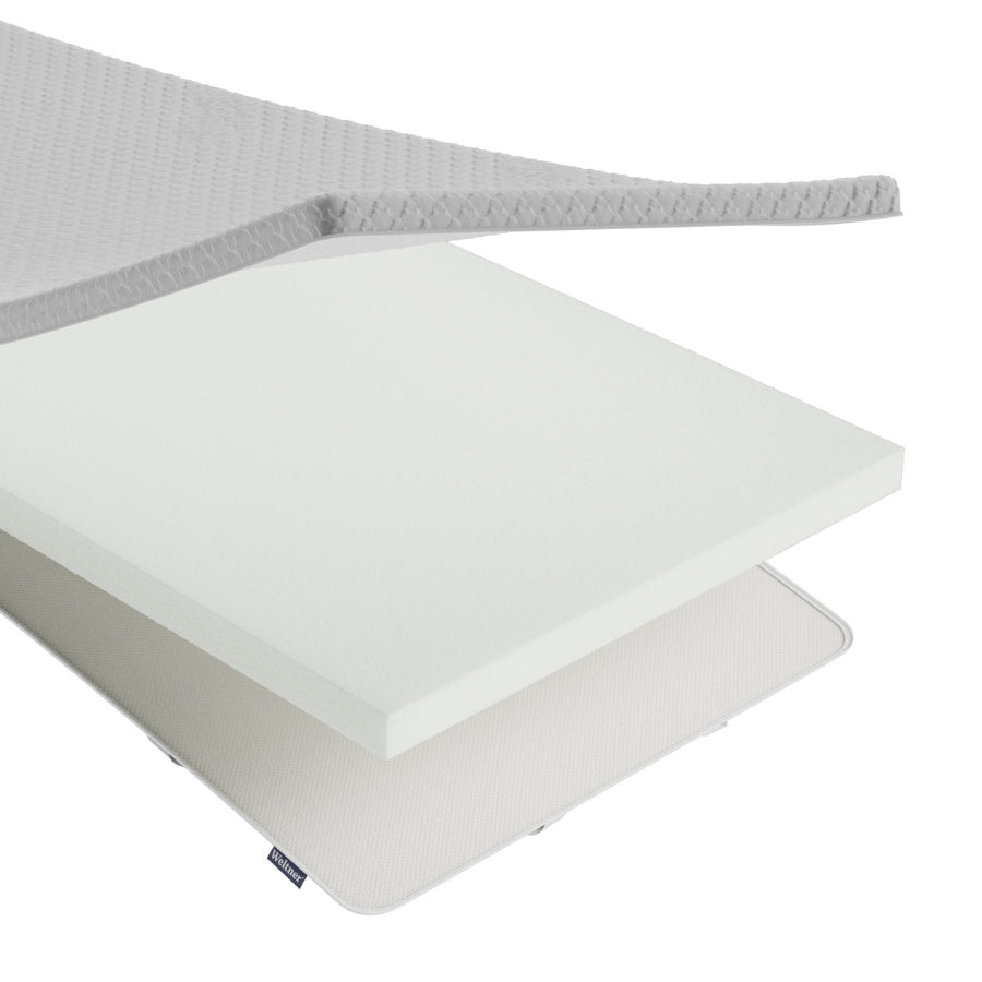 Naddušek Aloe Dream sa slojem pene i navlakom na beloj pozadini