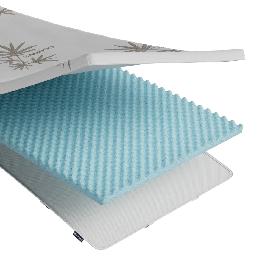 Slojevi naddušeka Memo Relax 6 cm sa profilisanom memorijskom penom i podignutom navlakom