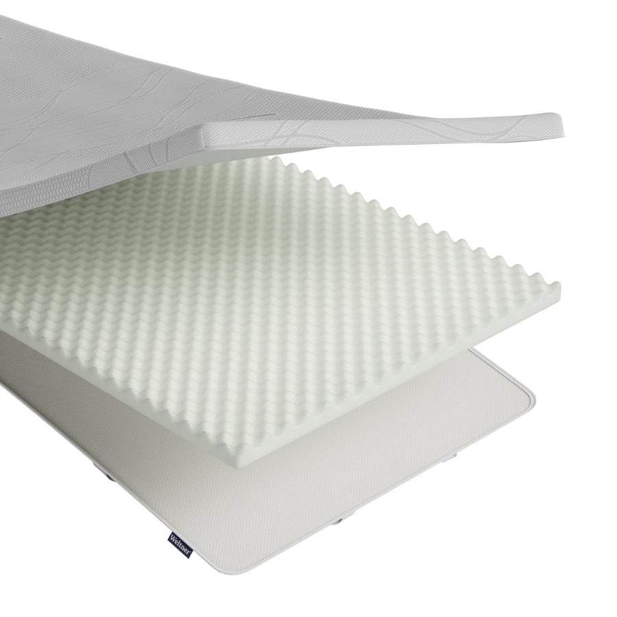 Prikaz Silver Relax naddušeka sa podignutom navlakom i profilisanom penom ispod