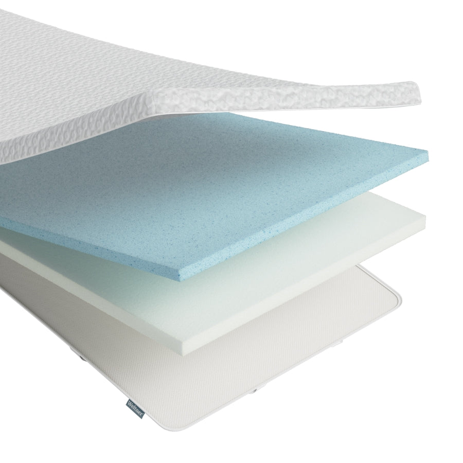 Naddušek Supreme Comfort sa slojevima pene