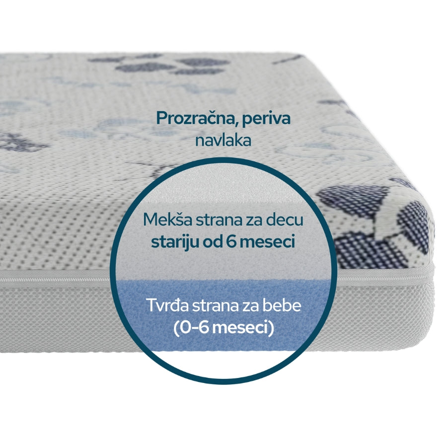 Dušek za krevetac sa mekšom stranom za stariju decu i tvrđom stranom za bebe