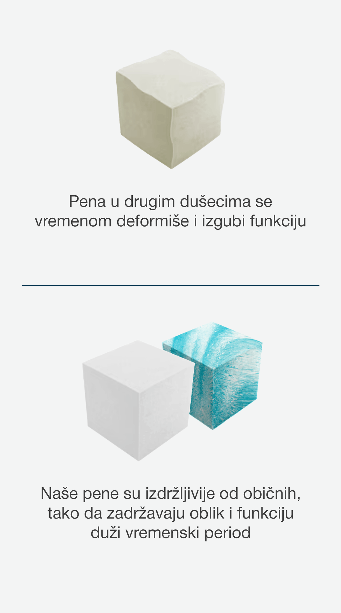 Poređenje pene u dušeku: obična pena se vremenom deformiše, izdržljivija pena zadržava oblik i funkciju duže